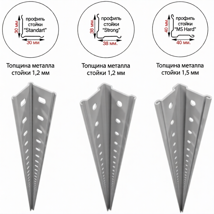 Стеллаж MS STRONG 2550х1500х600 (8 полок)